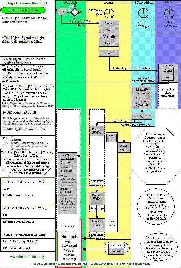 download fuzzy logic einführung